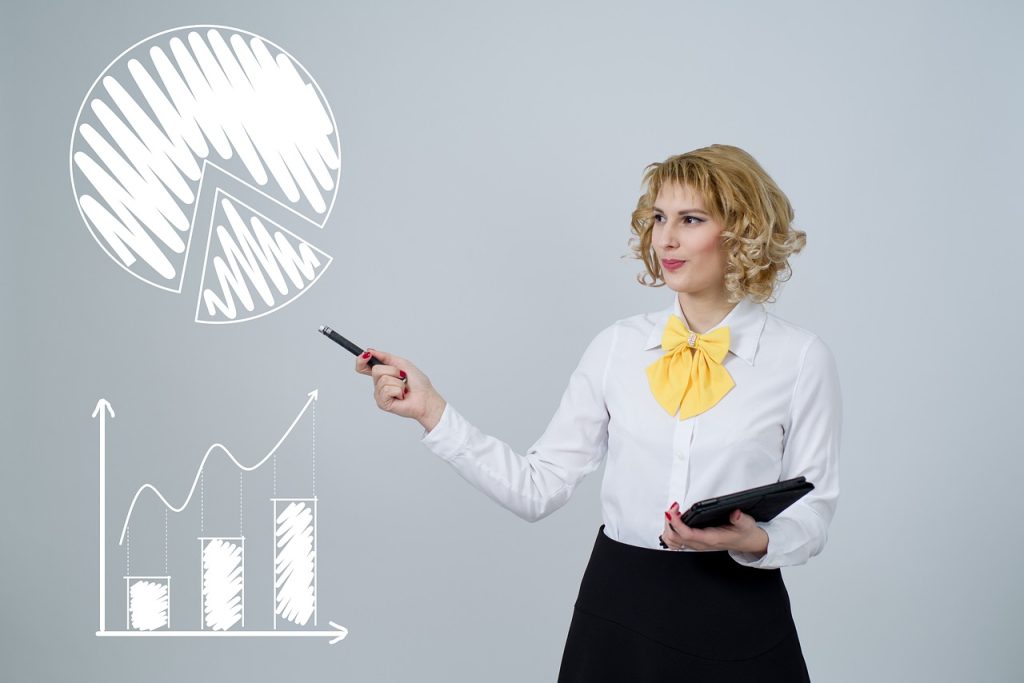 Consistency in Financial Analysis
