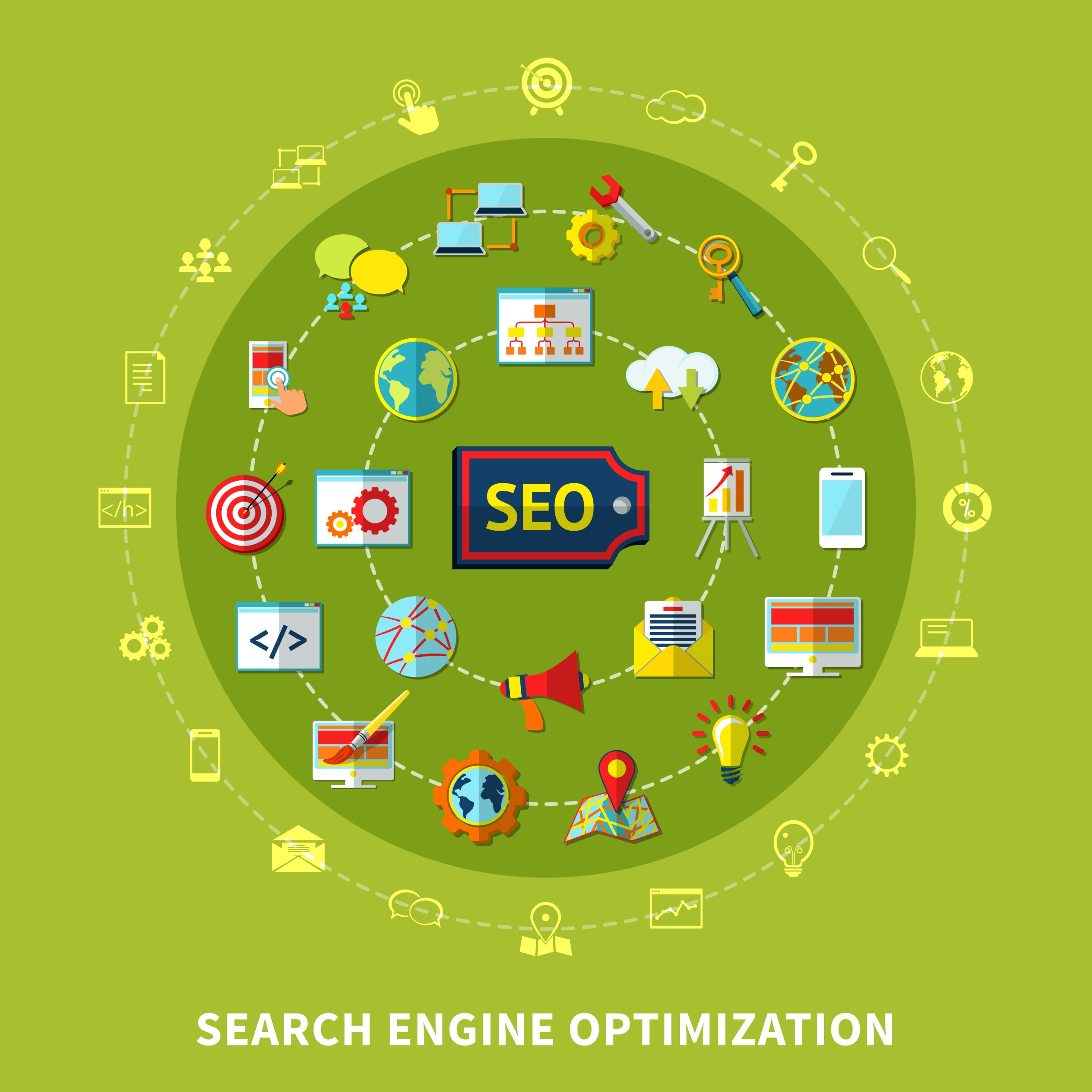 Landscaping SEO Services That Skyrocket Local Visibility in 2025